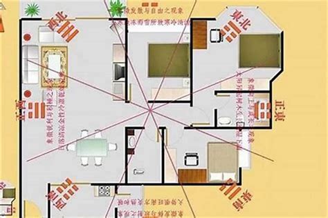 屋子的财位|住宅风水的“财位”怎么找和布置？13超详细图解来教你，快收藏！